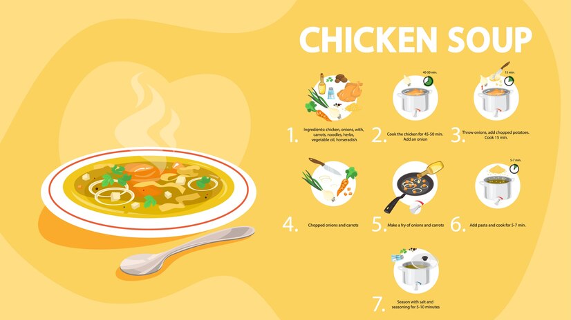 chicken gnocchi soup recipe